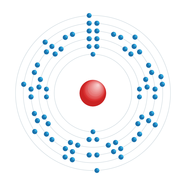 wolfraam Elektronisch configuratiediagram wolfraam Elektronisch configuratiediagram