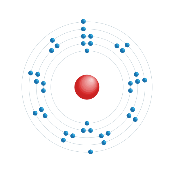 yttrium Elektronisch configuratiediagram yttrium Elektronisch configuratiediagram