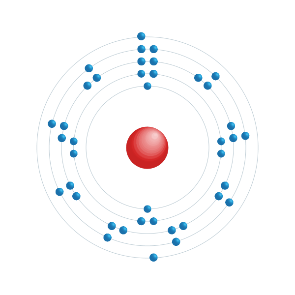 zirkonium Elektronisch configuratiediagram zirkonium Elektronisch configuratiediagram